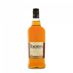Teachers