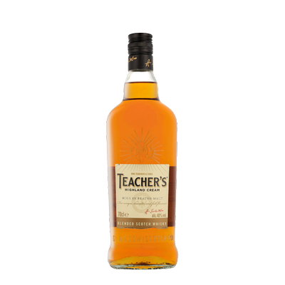 Teachers